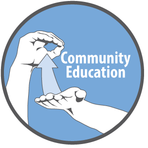 Hand signing "Learn" with the title Community Education over it.